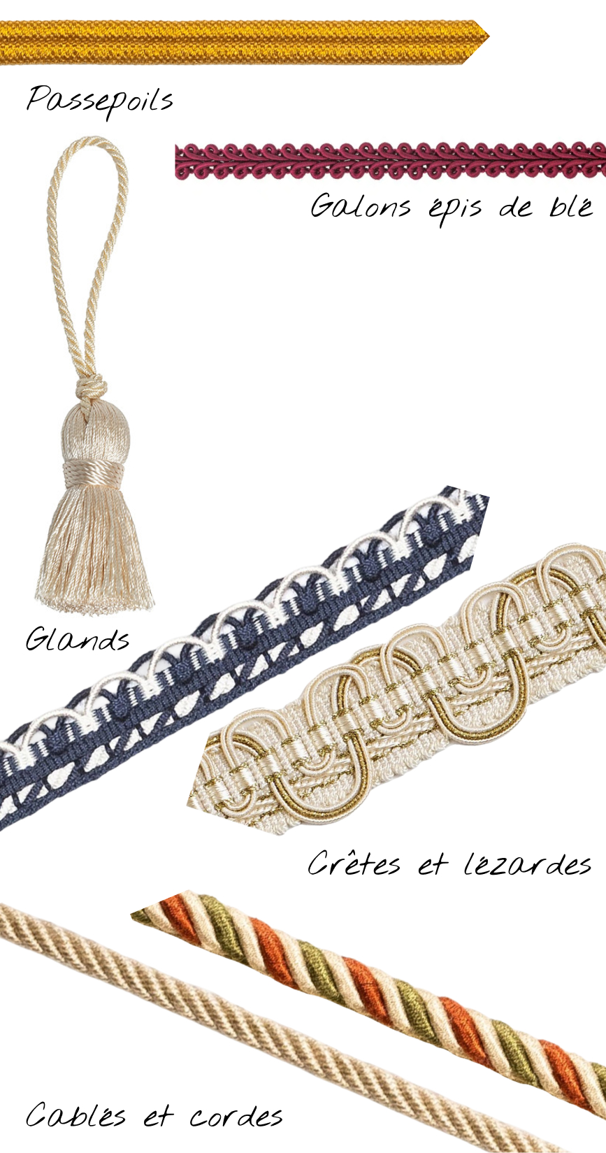Type de passementerie